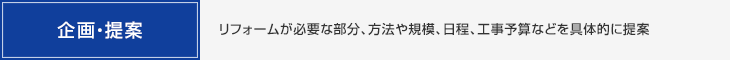 企画・提案・リフォームが必要な部分、方法や規模、日程、工事予算などを具体的に提案